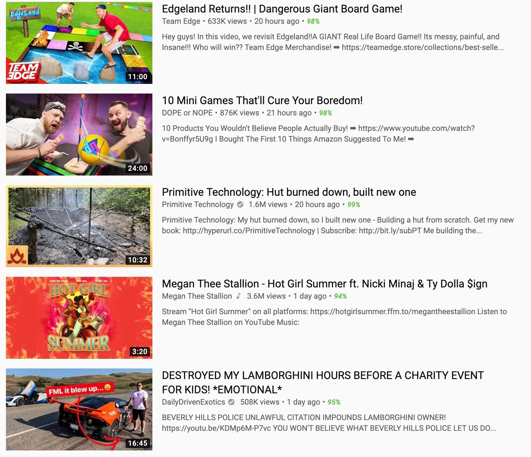 Youtube trending